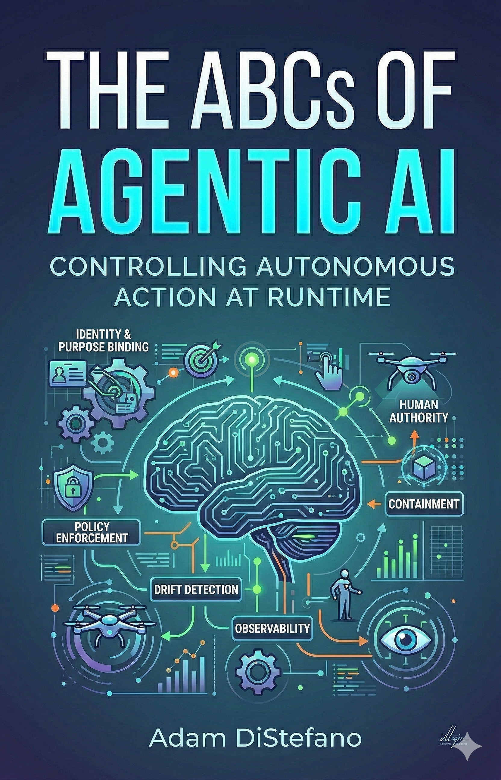 The ABCs of Agentic AI — Controlling Autonomous Action at Runtime